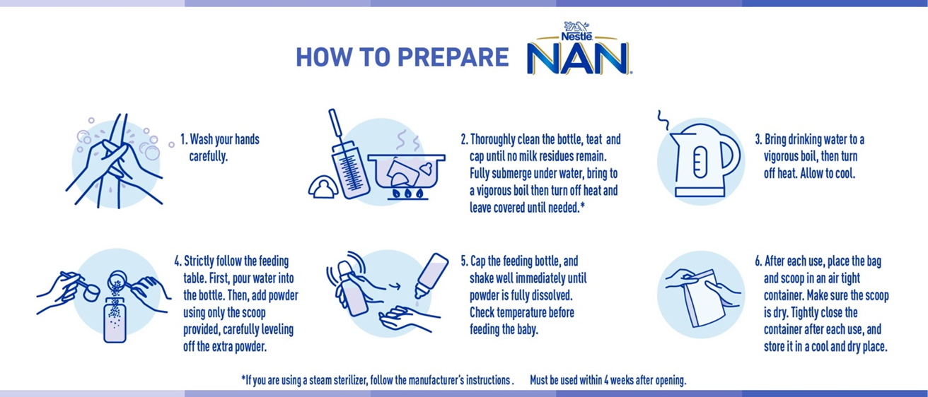 NAN HMO 1 Preparation in English