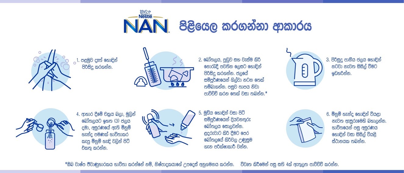 NAN 1 Preparation in Sinhala