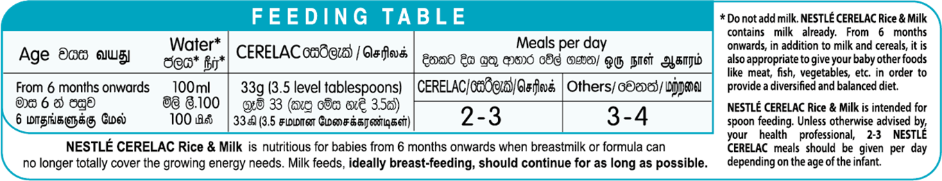 CERELAC RICE & MILK 120g (From 6 months)